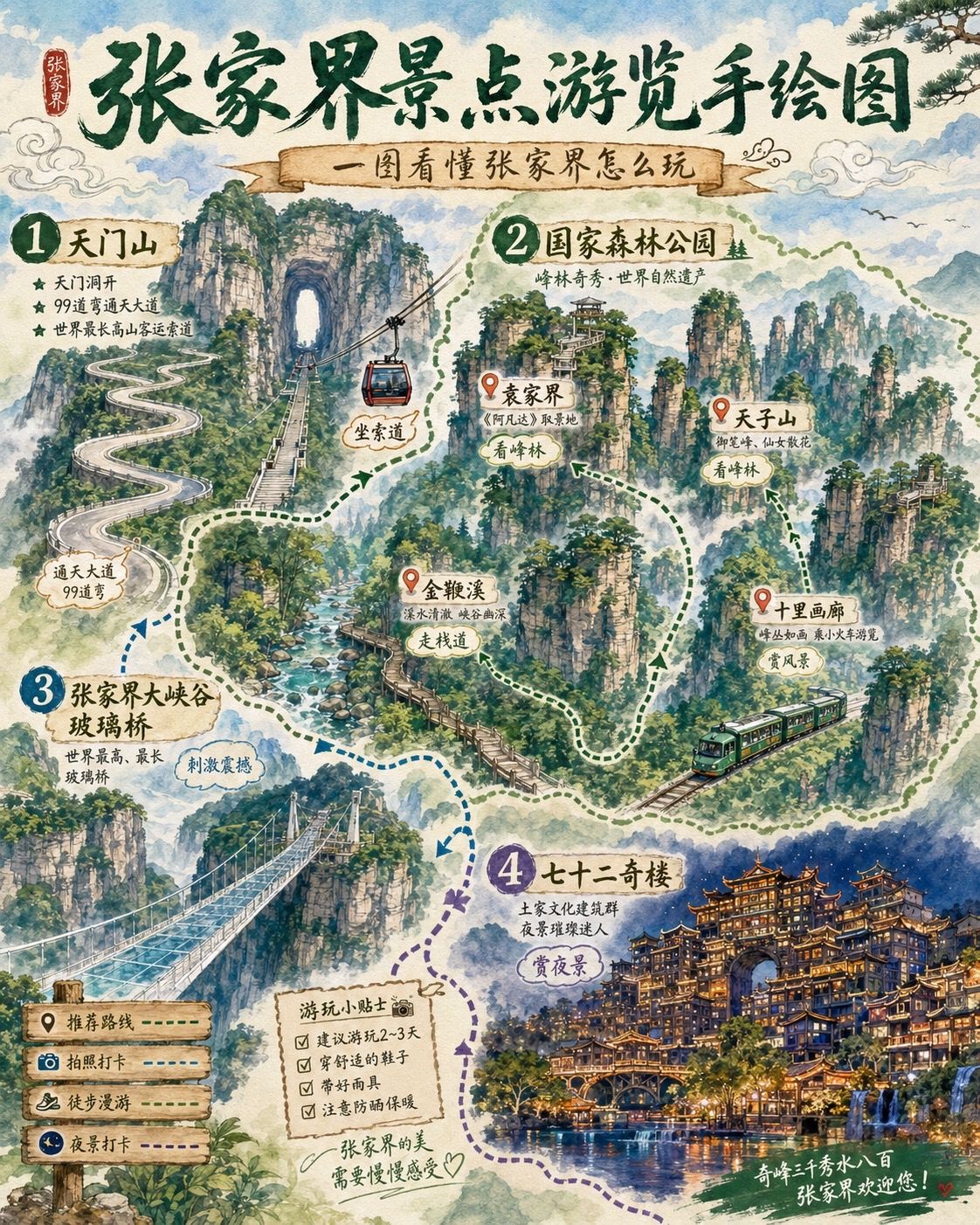 带父母游张家界·适老出行全攻略